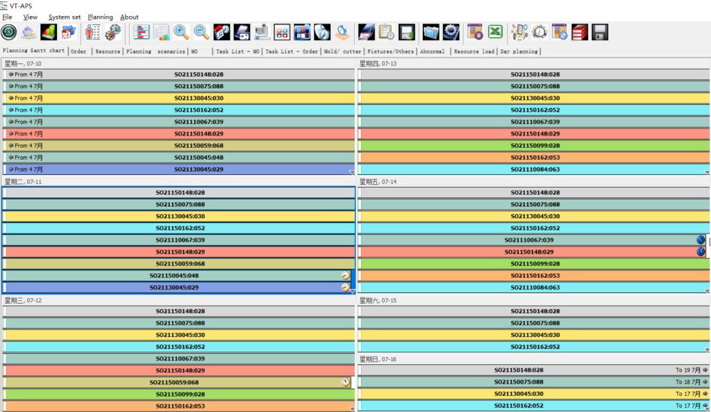order gantt week view
