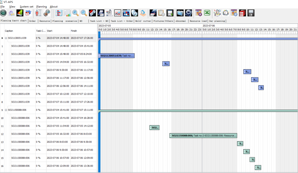 order gantt view