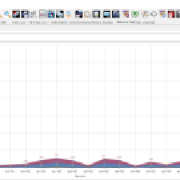 Stacked Area diagram